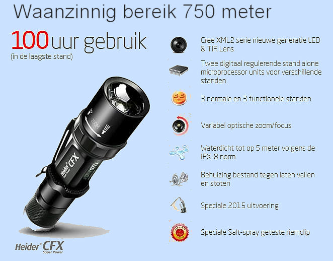 Heider CFX Superzaklamp