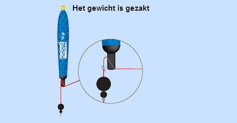 Zero Slider dobber