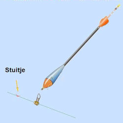 dobber bevestigen achter een stuitje