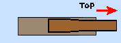 telescoophengel